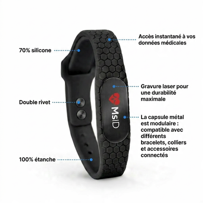 MsID Capsule | Bracelet Médical Modulable Nouvelle Génération