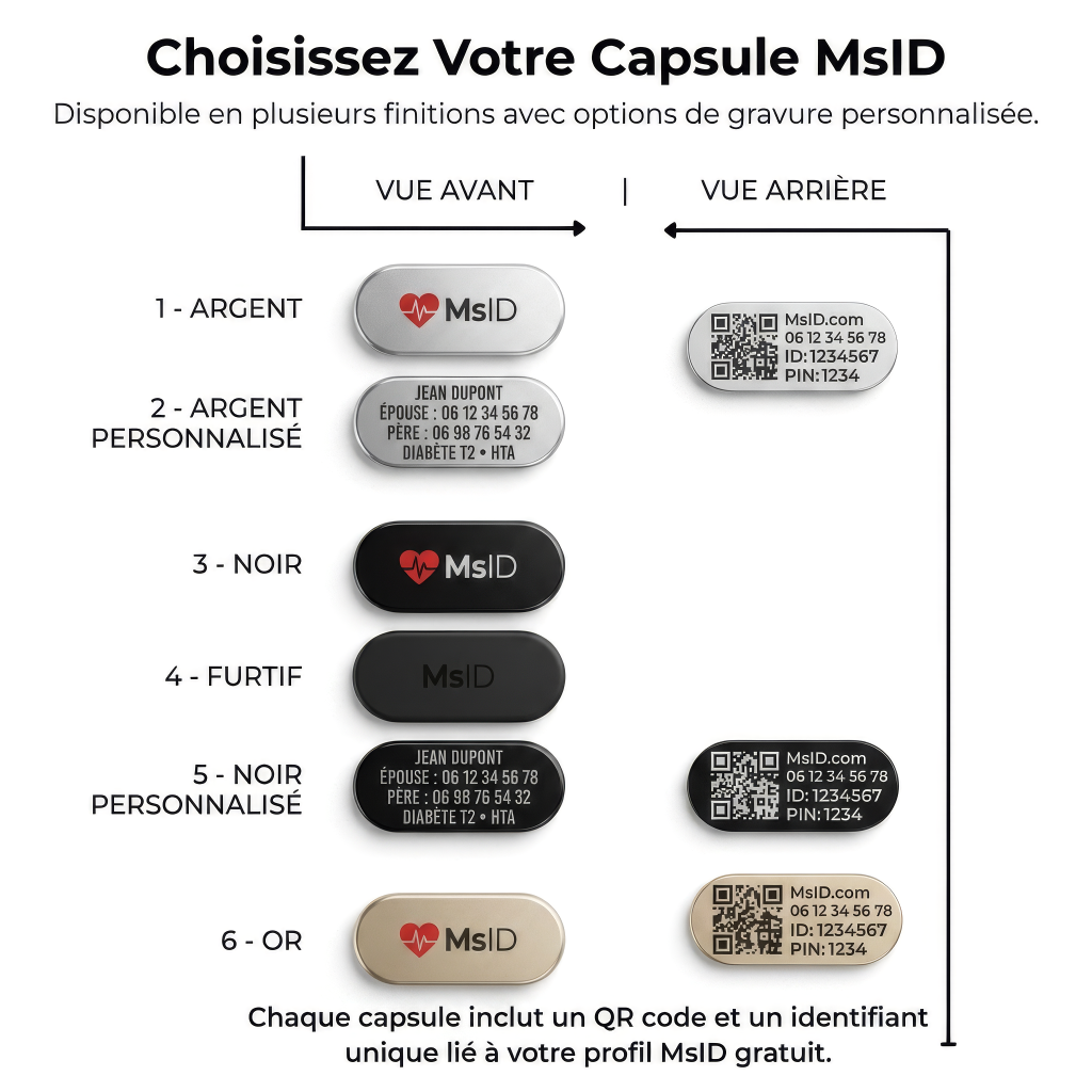 MsID Capsule | Bracelet Médical Modulable Nouvelle Génération