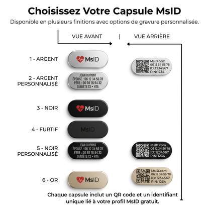 MsID Capsule | Bracelet Médical Modulable Nouvelle Génération